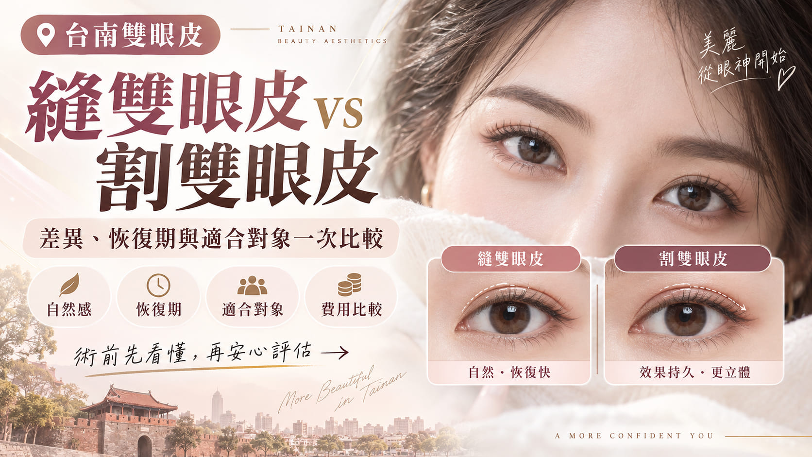 台南雙眼皮怎麼選？縫雙眼皮 vs 割雙眼皮，差異、恢復期與適合對象一次比較