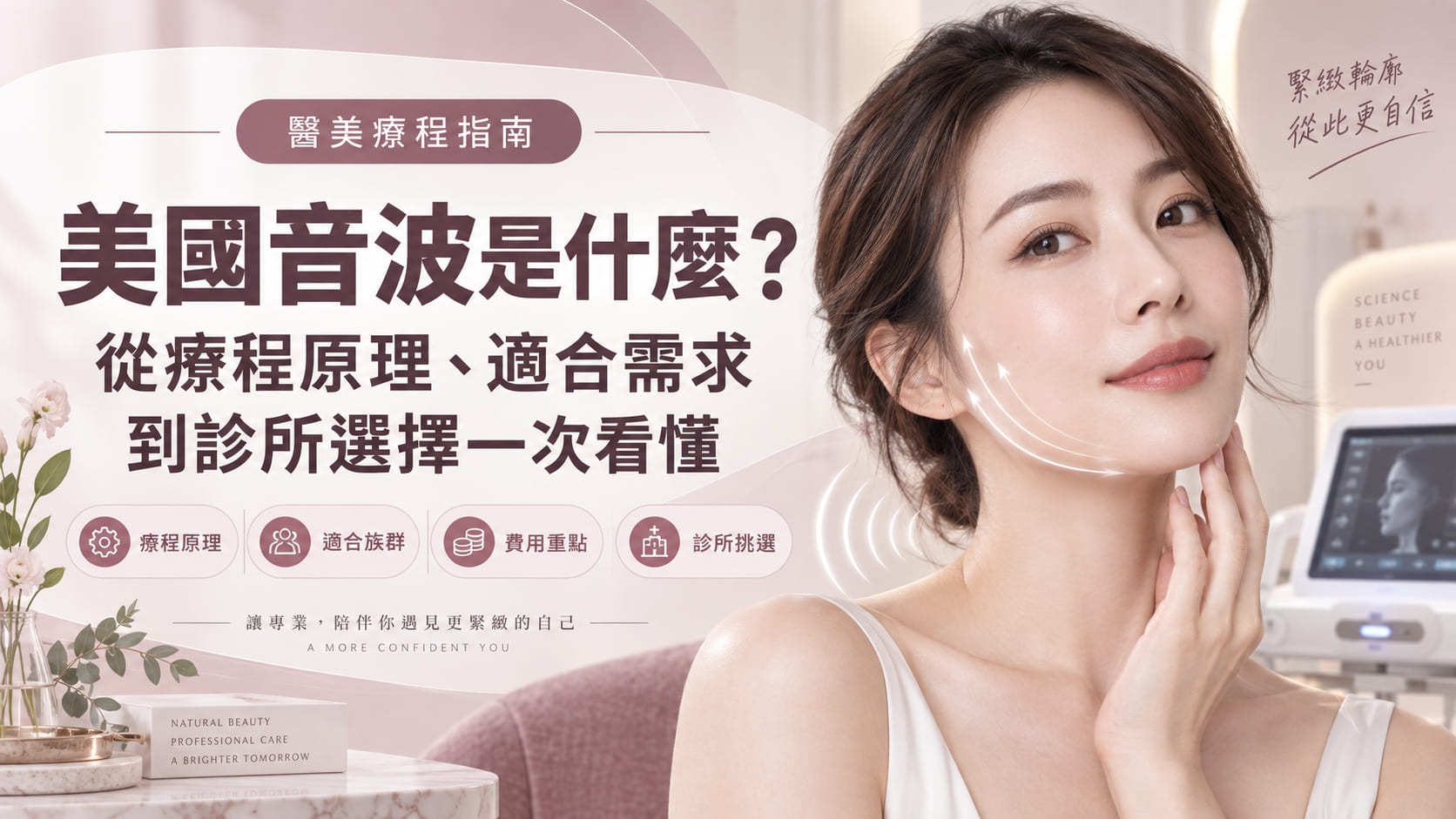 美國音波是什麼?從療程原理、適合需求到診所選擇一次看懂