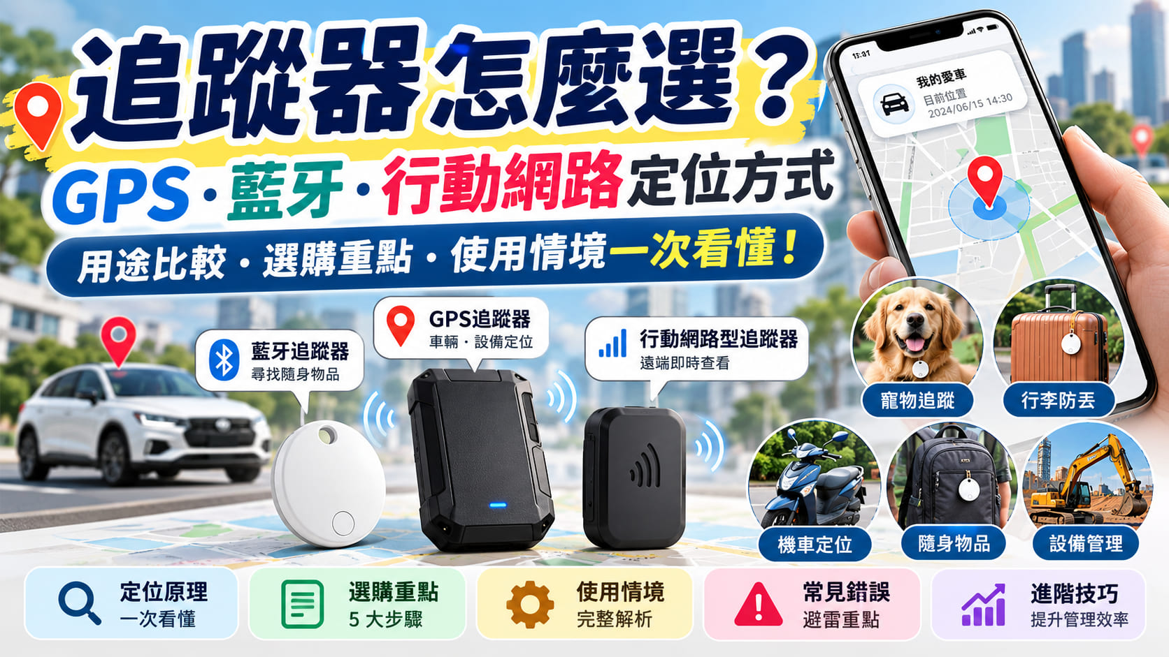 追蹤器怎麼選？GPS、藍牙、定位方式與選購重點完整說明