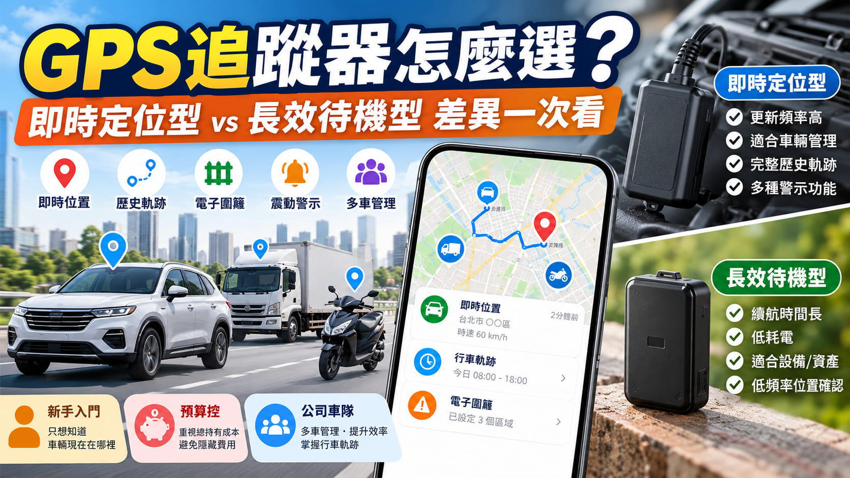 GPS追蹤器怎麼選？即時定位型 vs 長效待機型差異一次看